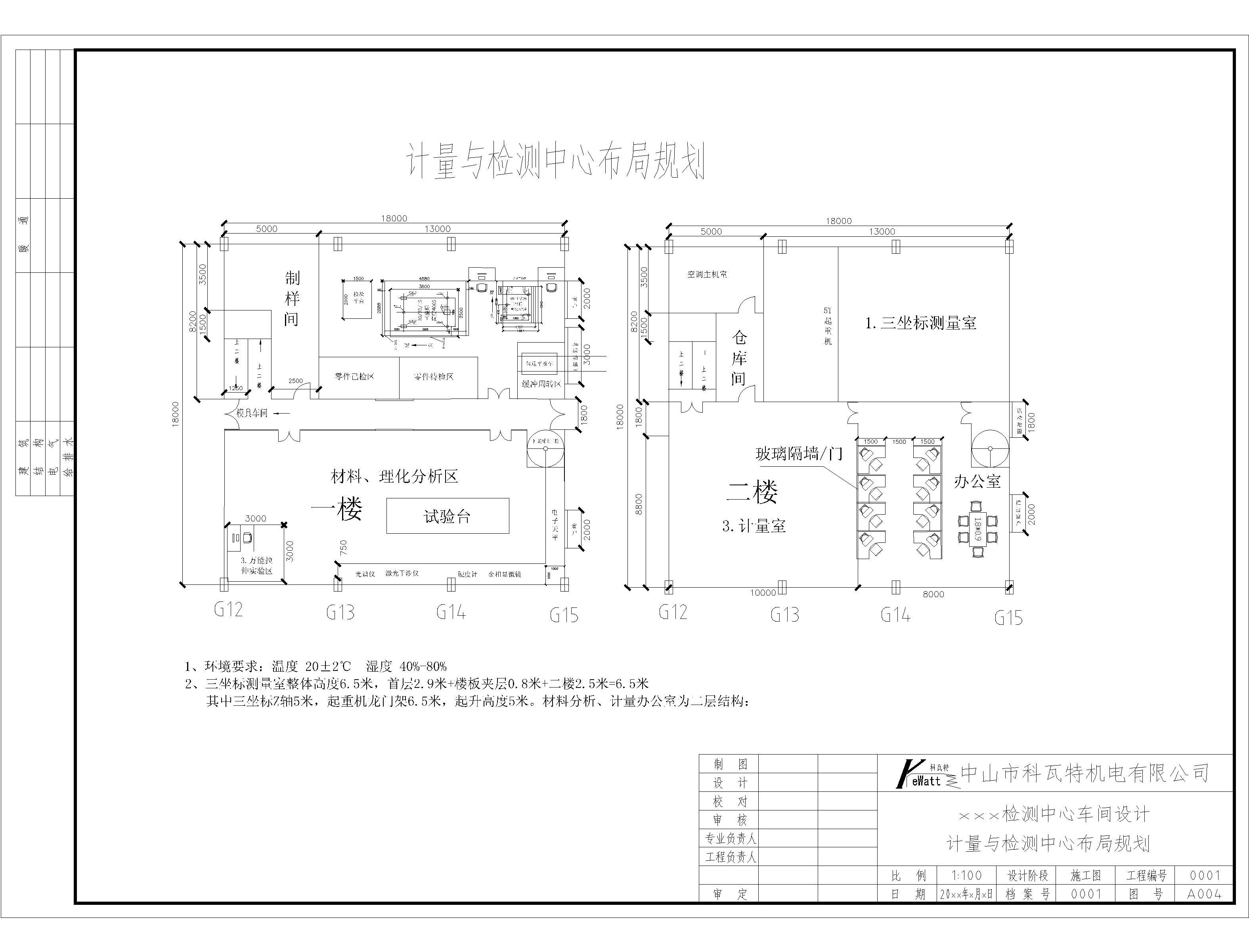 恒溫恒濕計(jì)量檢測室布局圖