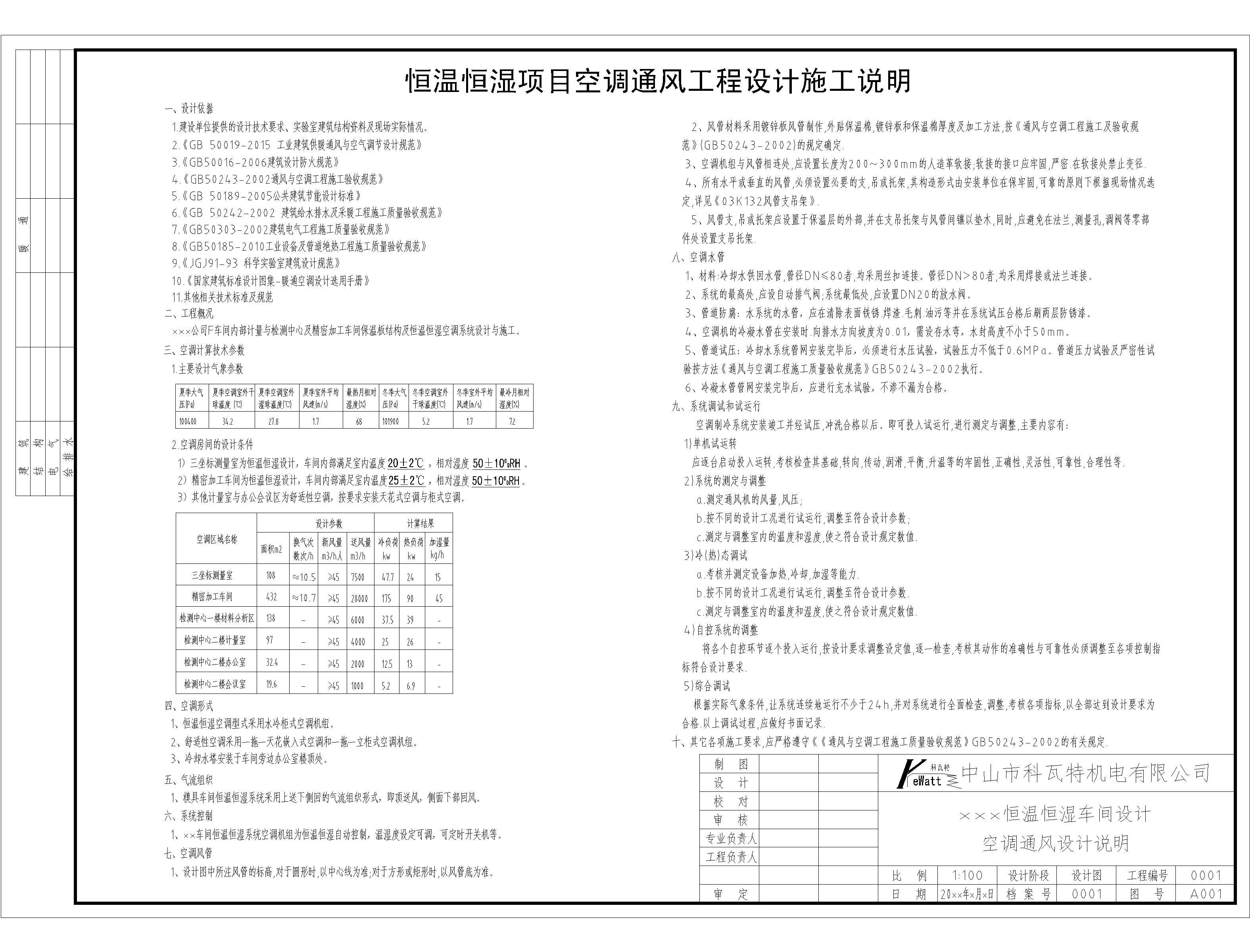 恒溫恒濕車間的建設(shè)步驟