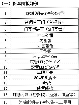 恒溫恒濕倉庫材料費用表